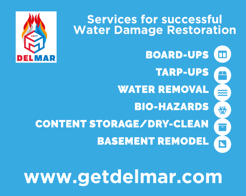Water Restoration DelMar